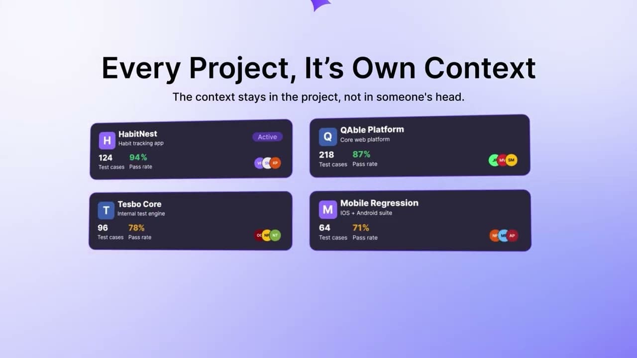 Tesbo Test Manager | QAble