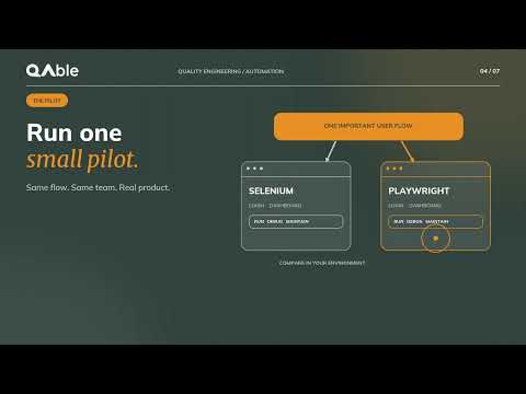Playwright vs Selenium: Which One Should Your Team Actually Use?