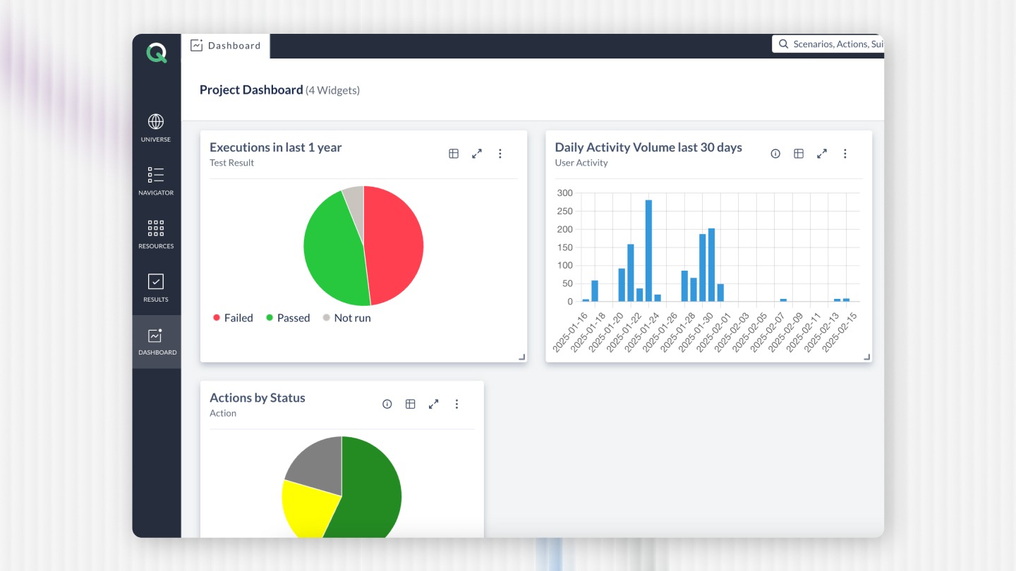 ACCELQ automation testing tools