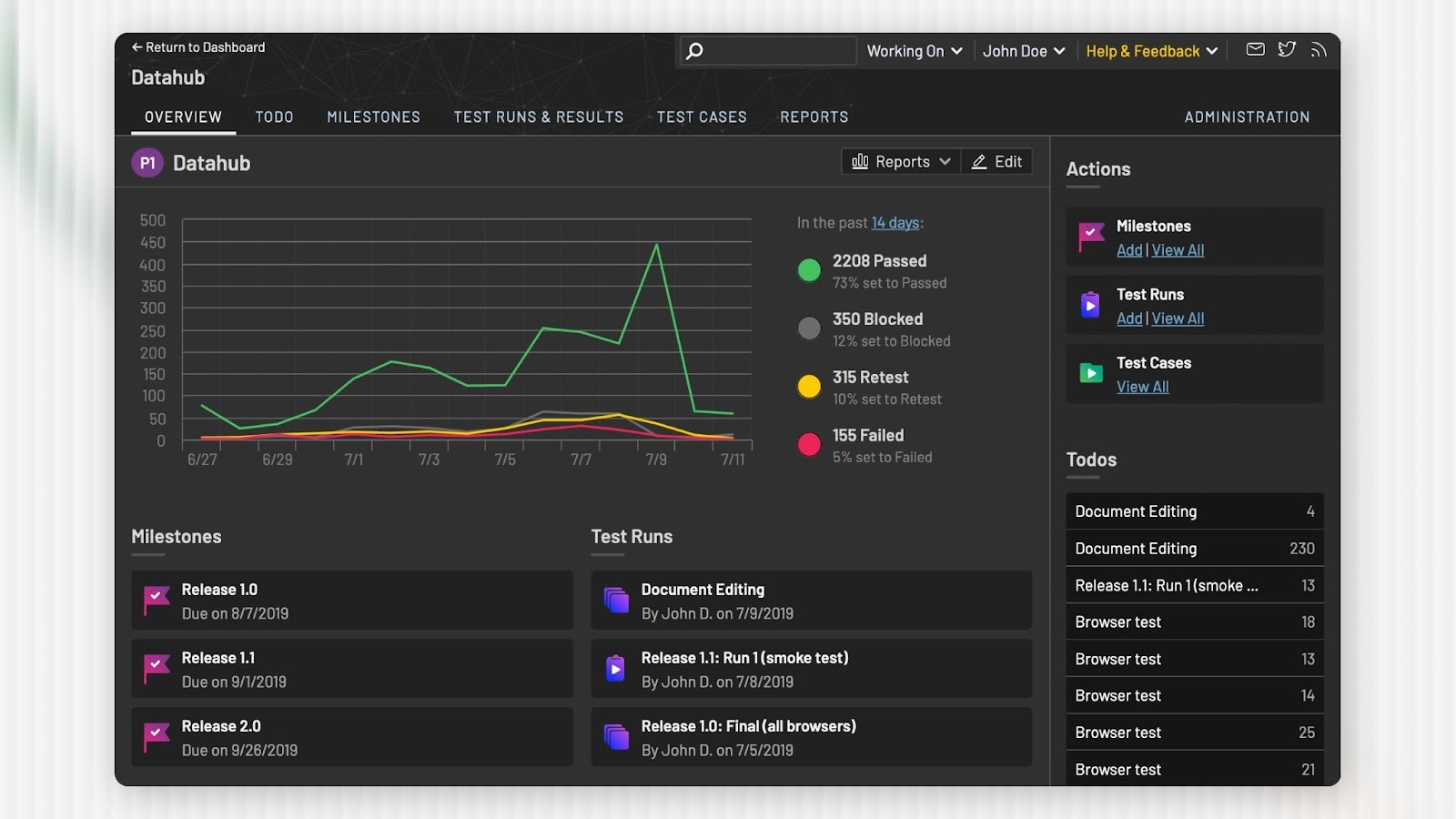 TestRail (AI-Enhanced Test Management)