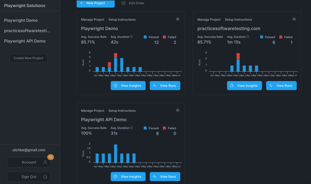 Playwright test automation dashboard